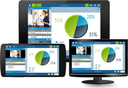 img-devices-form Exemple de rendu Via sur différents périphériques