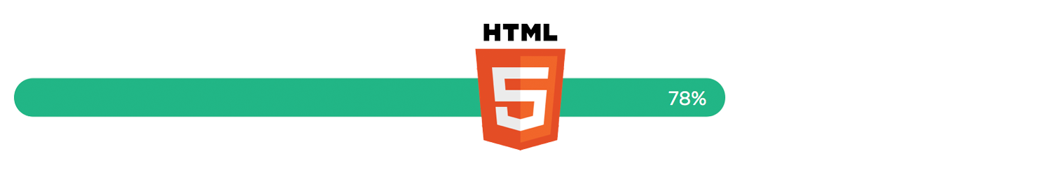 Lara_HTML Suivi de la progression HTML5